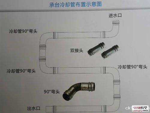 承台冷却管布置图